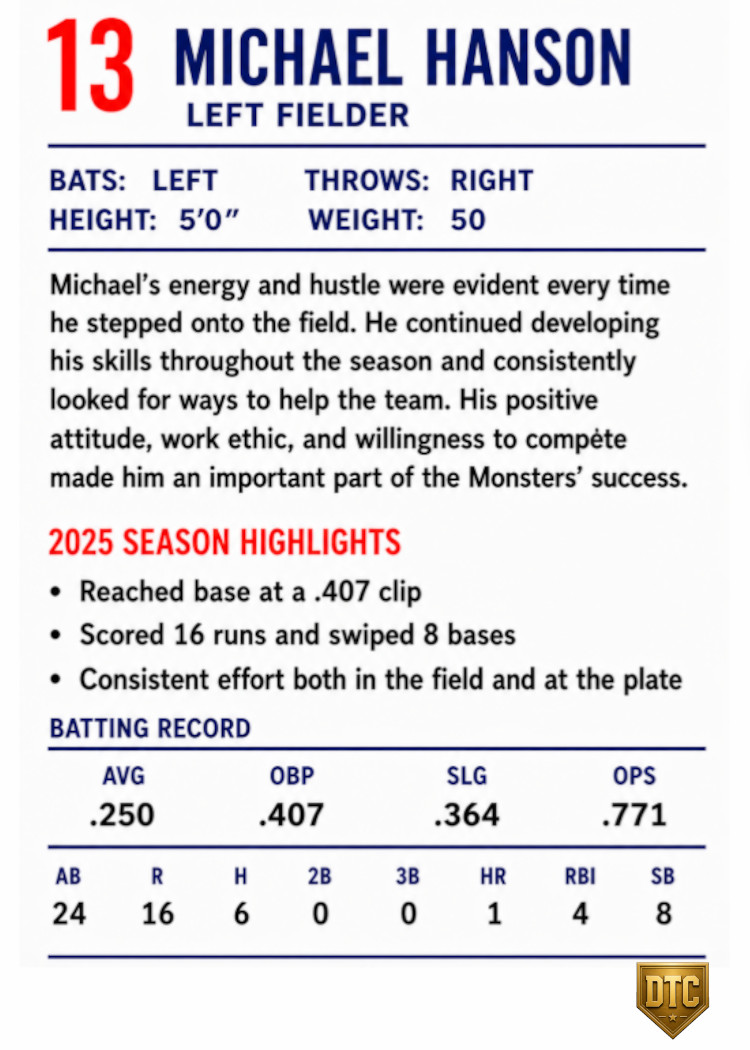 Sample DTC player trading card